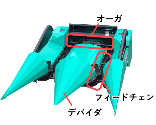 スナッパヘッダ構成