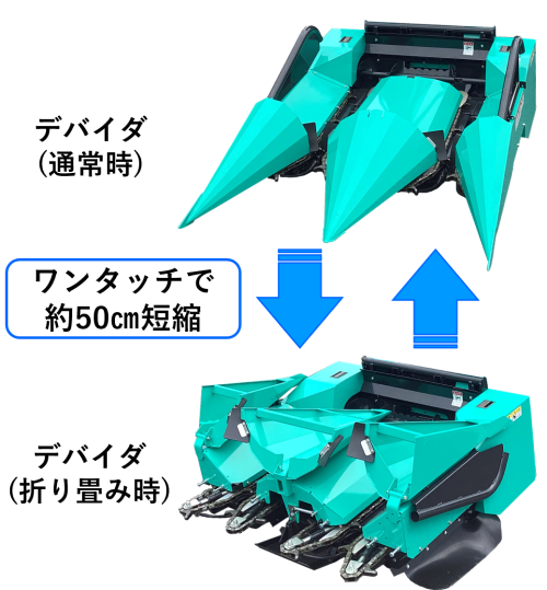 折りたたみ