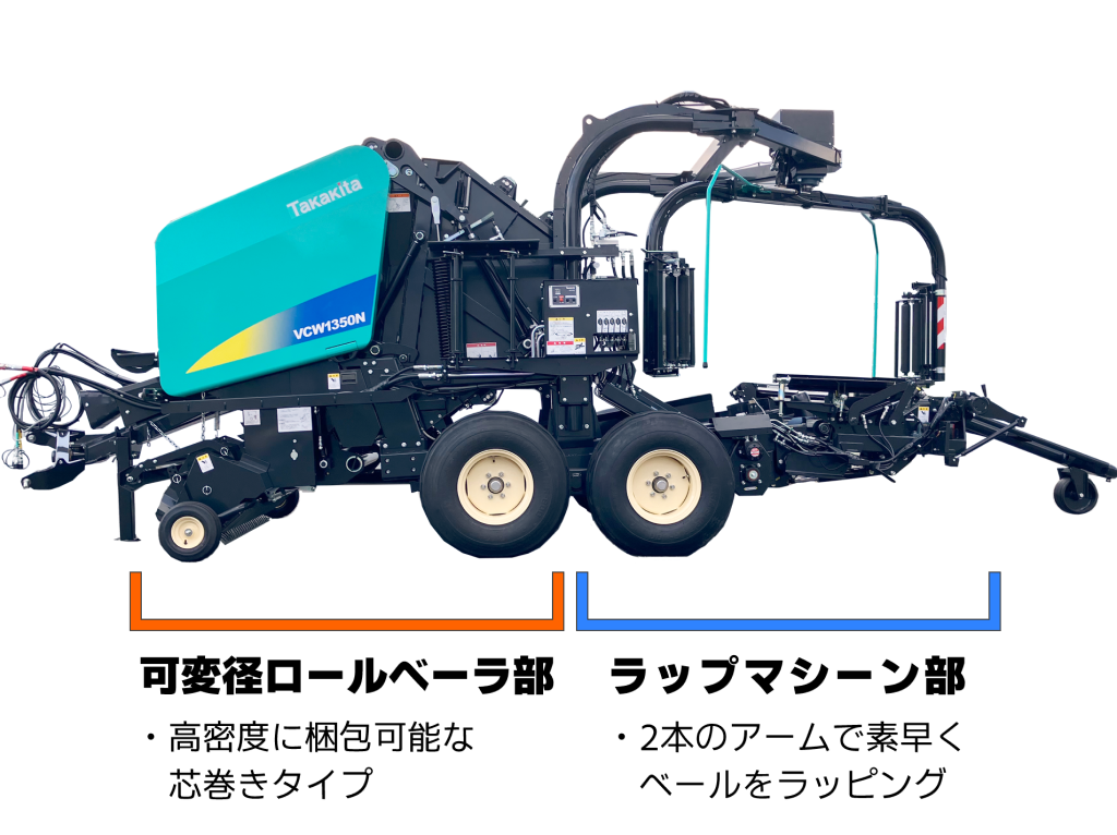 2工程作業