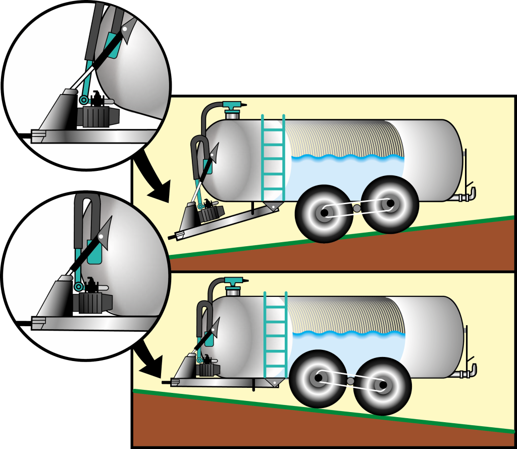 パワーヒッチで傾斜地もラクラクけん引